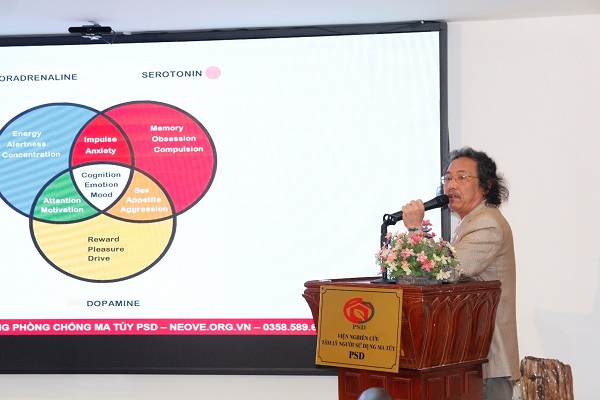 Sở GD&ĐT tỉnh Đắk Lắk tổ chức tập huấn công tác phòng, chống AIDS, ma túy, mại dâm năm 2021.